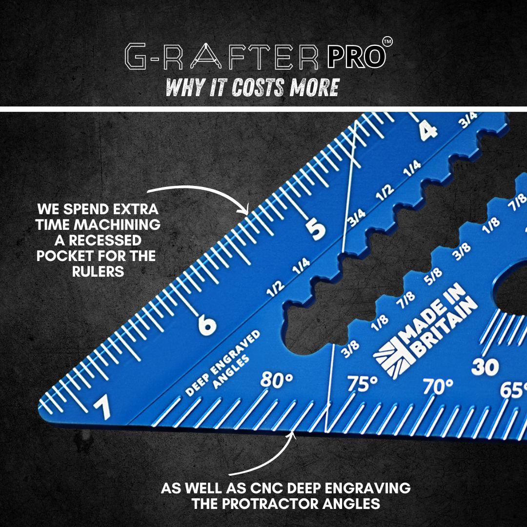G-Rafter 7 PRO Rafter Square