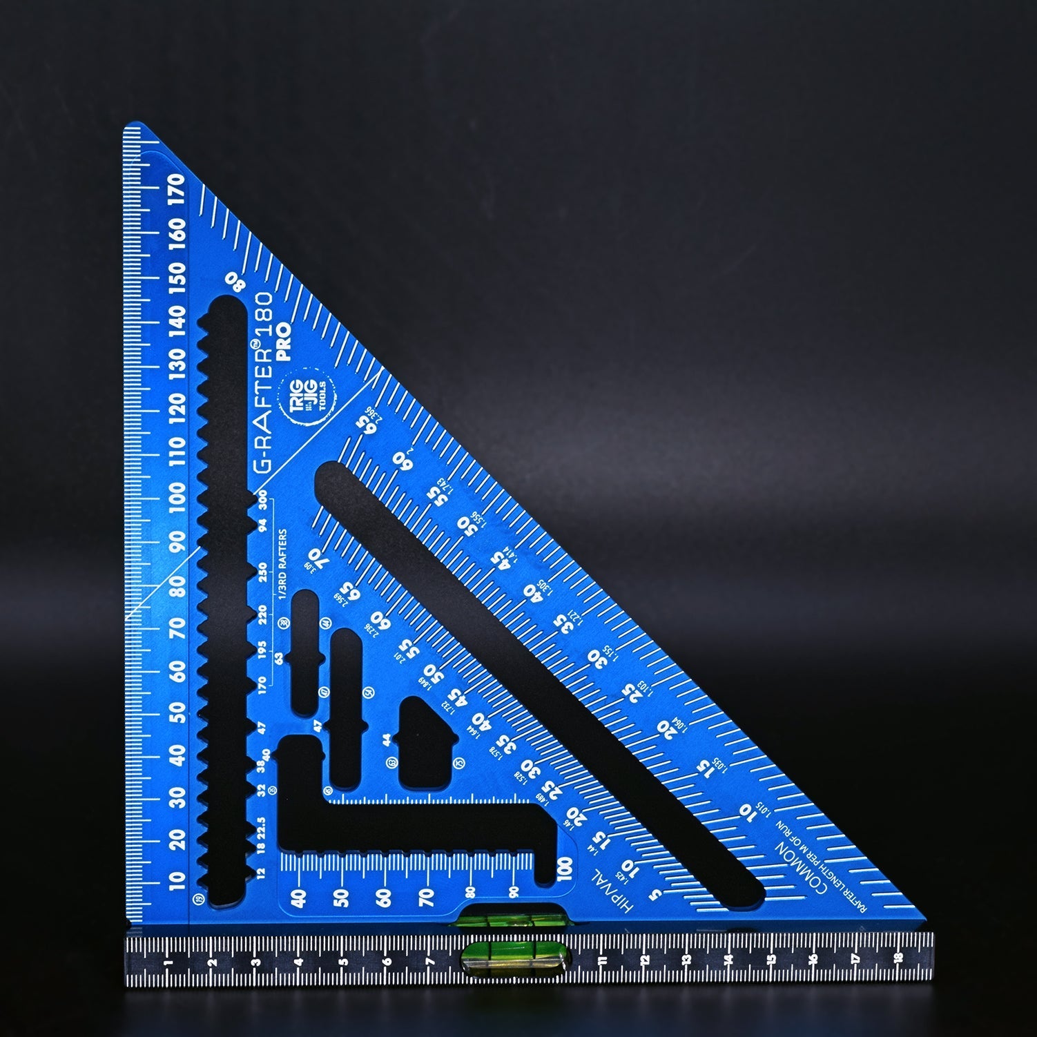 Metric Tools